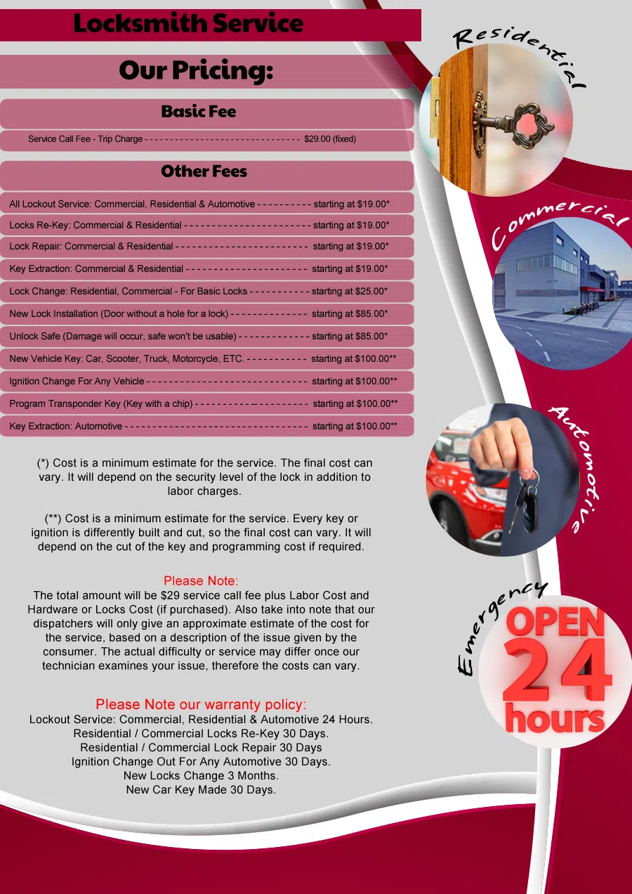 Cincinnati Affordable Locksmith, Cincinnati, OH 513-715-9063 - pricing-9